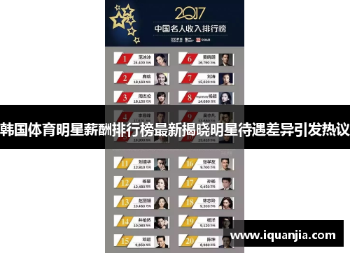 韩国体育明星薪酬排行榜最新揭晓明星待遇差异引发热议 韩国体育明星薪酬排行榜最新揭晓明星待遇差异引发热议